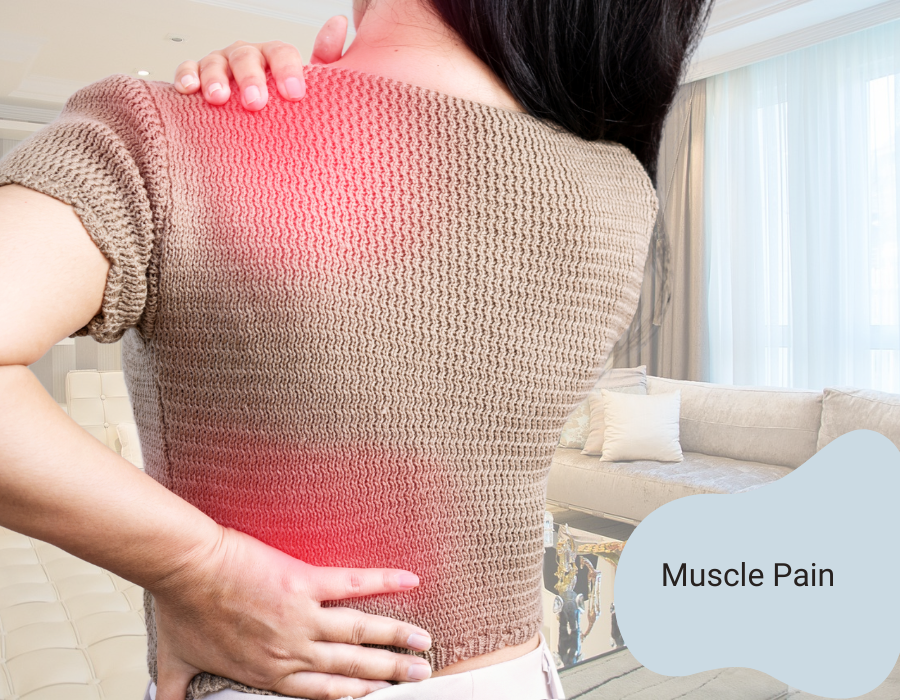 holistic-aura-muscle-pain